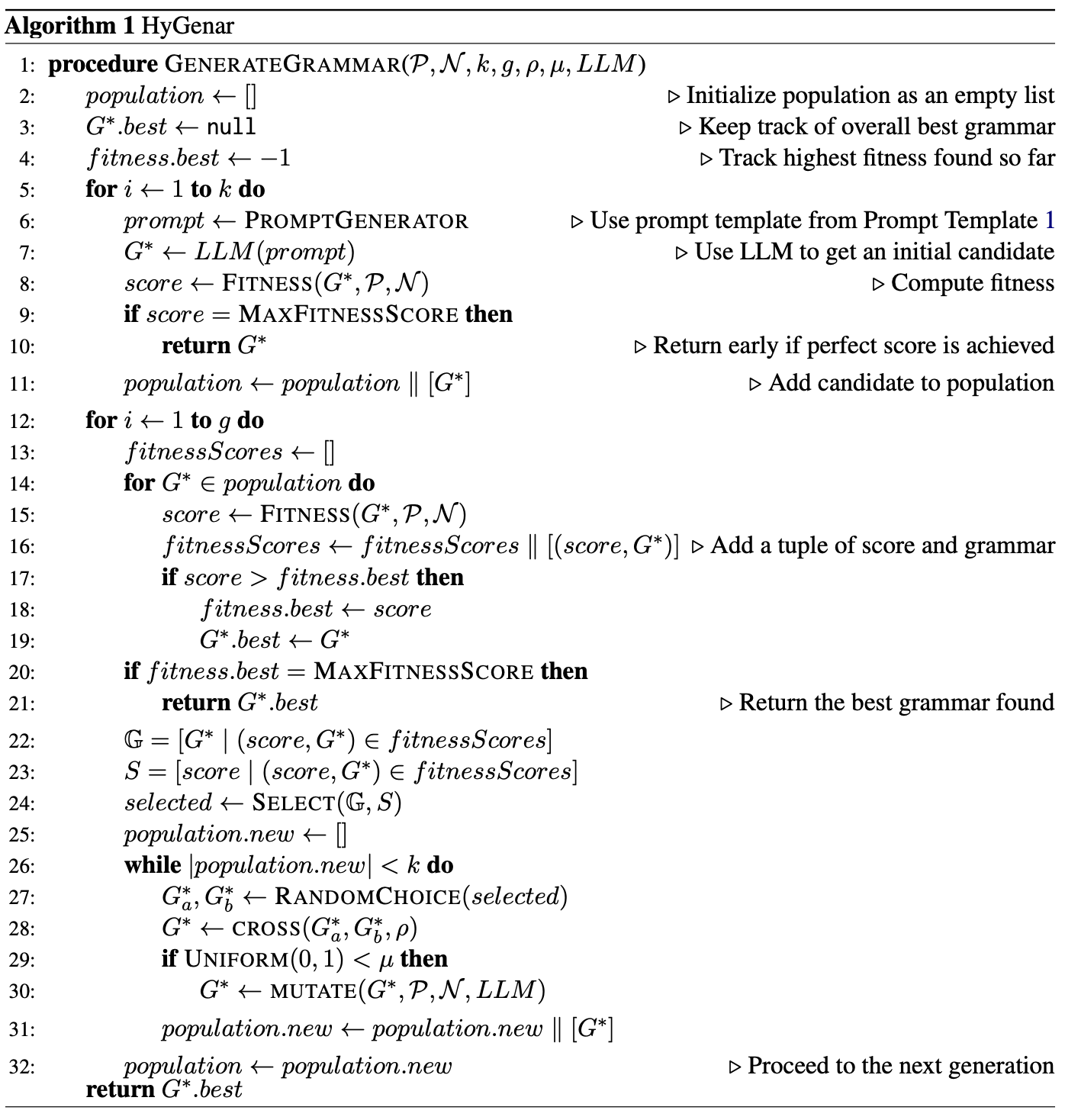 HyGenar: An LLM-Driven Hybrid Genetic Algorithm for Few-Shot Grammar Generation figure 3