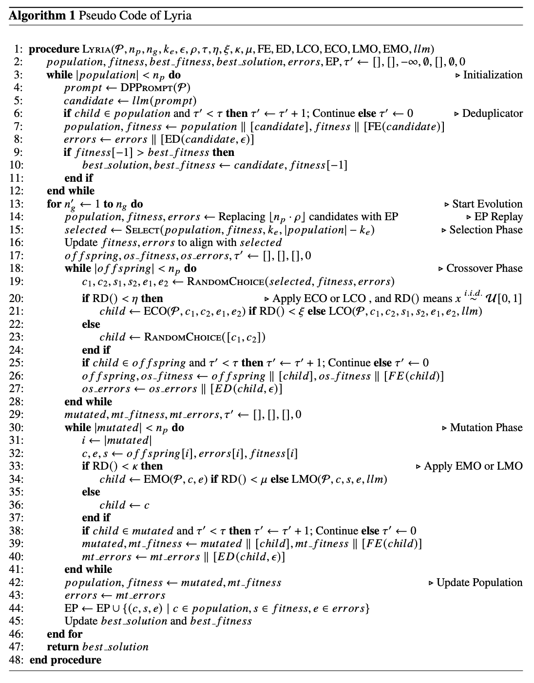 Lyria: A Genetic Algorithm-Driven Neuro-Symbolic Reasoning Framework for LLMs figure 2